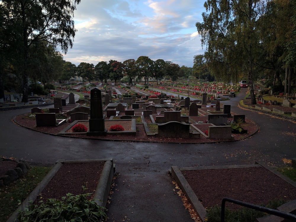 Östra kyrkogården